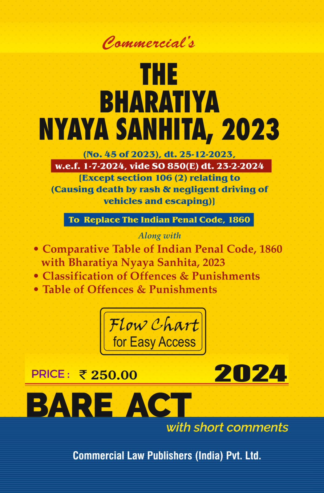 Bharatiya Nyaya Sanhita, 2023