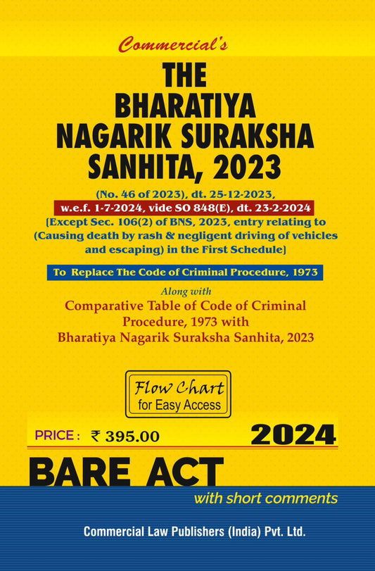 Bharatiya Nagarik Suraksha Sanhita, 2023