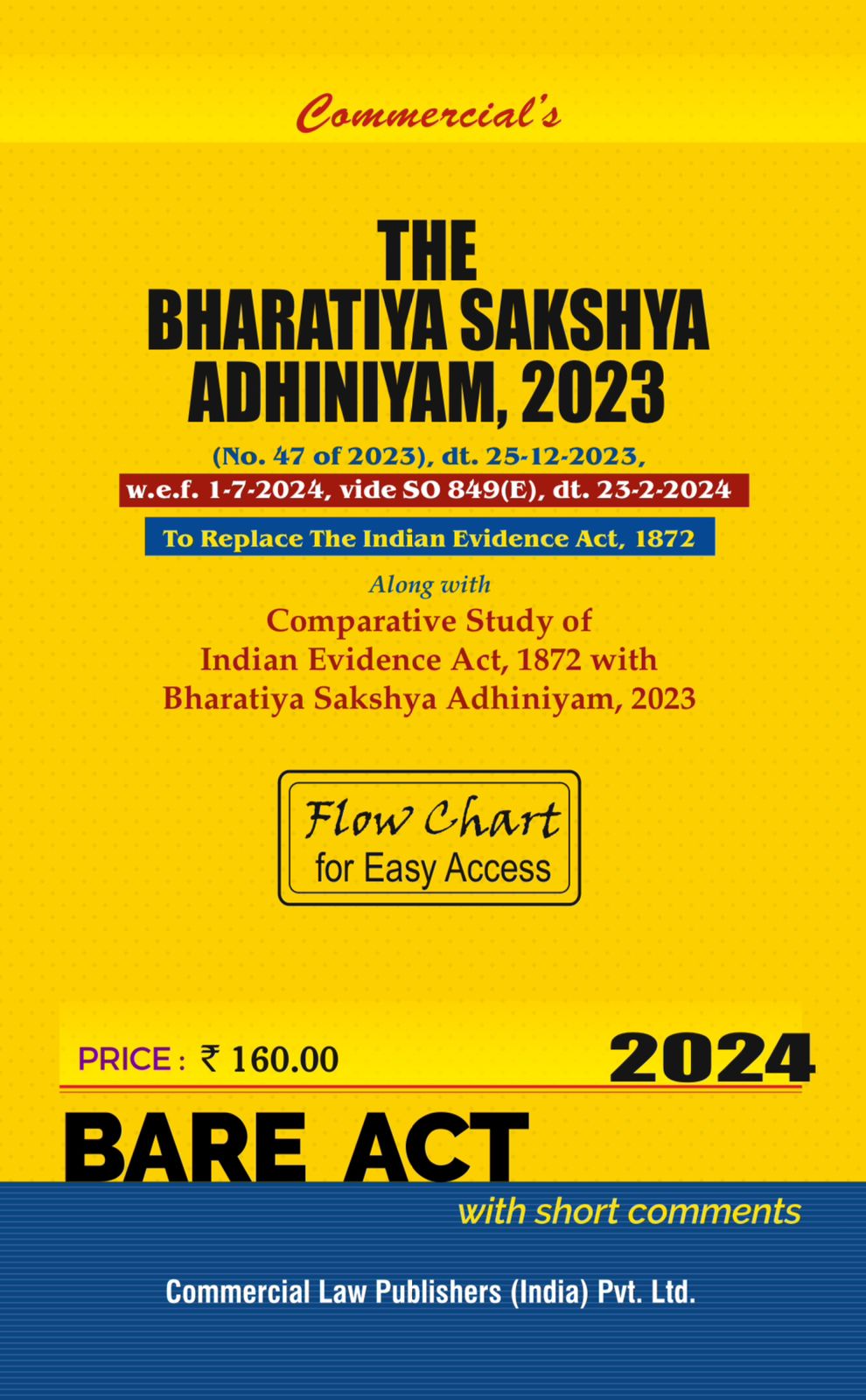 Bharatiya Sakshya Adhiniyam, 2023